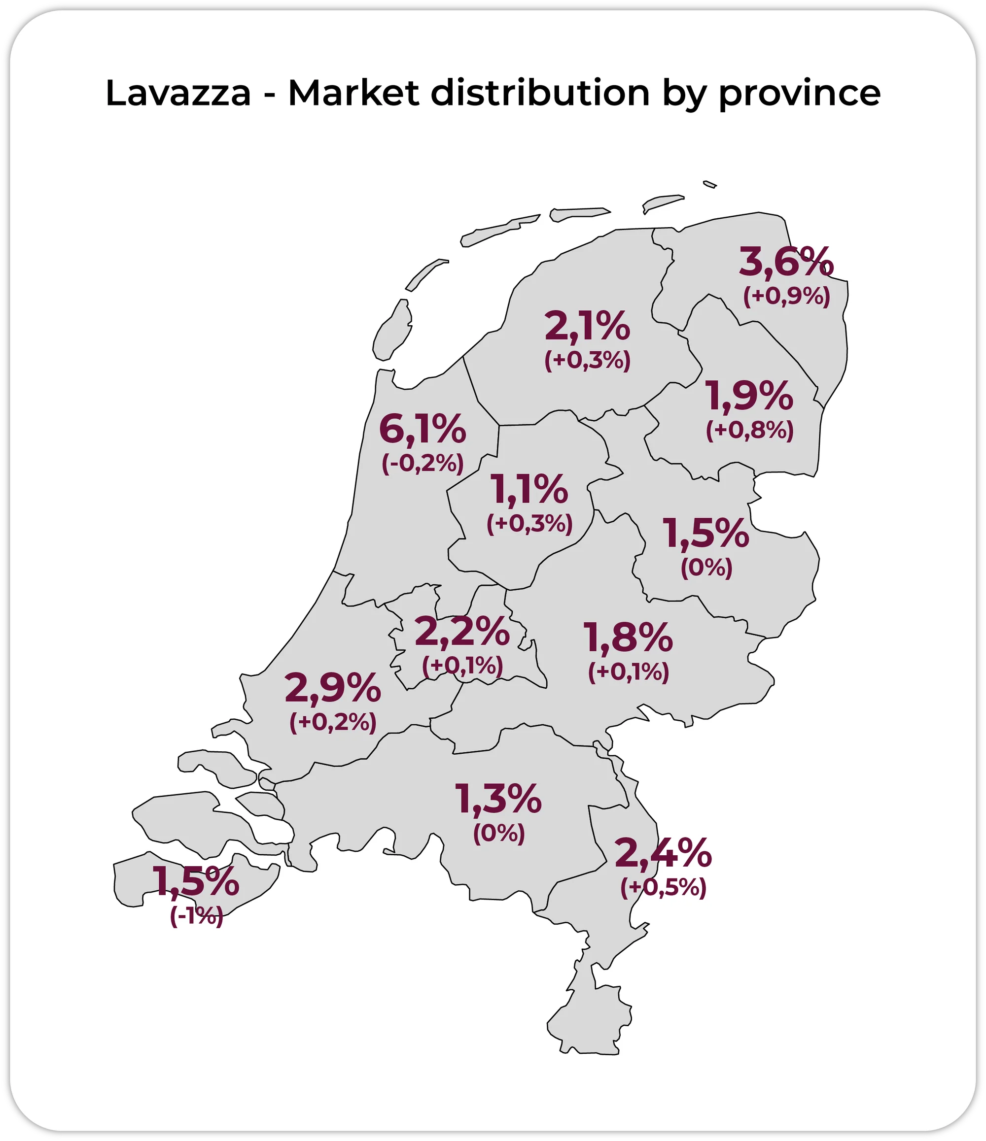Map of Lavazza's market distribution by province